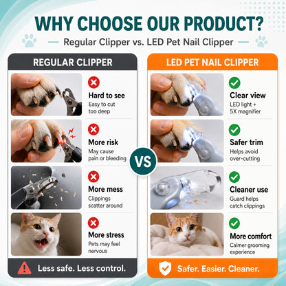 PawVista® LED Pet Nail Clipper paw clip The LED Nail Clipper That Helps You See Before You Cut